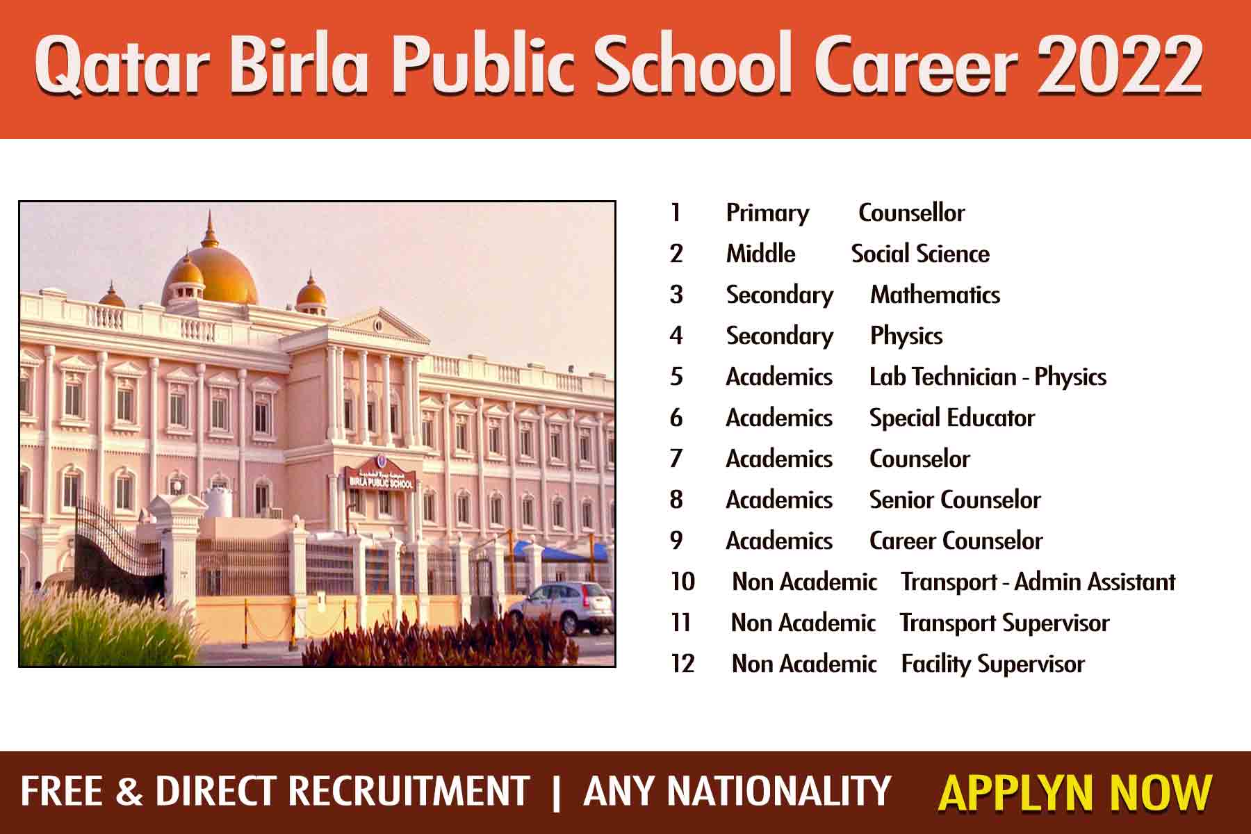 BPS Doha Birla Public School Job 2022 