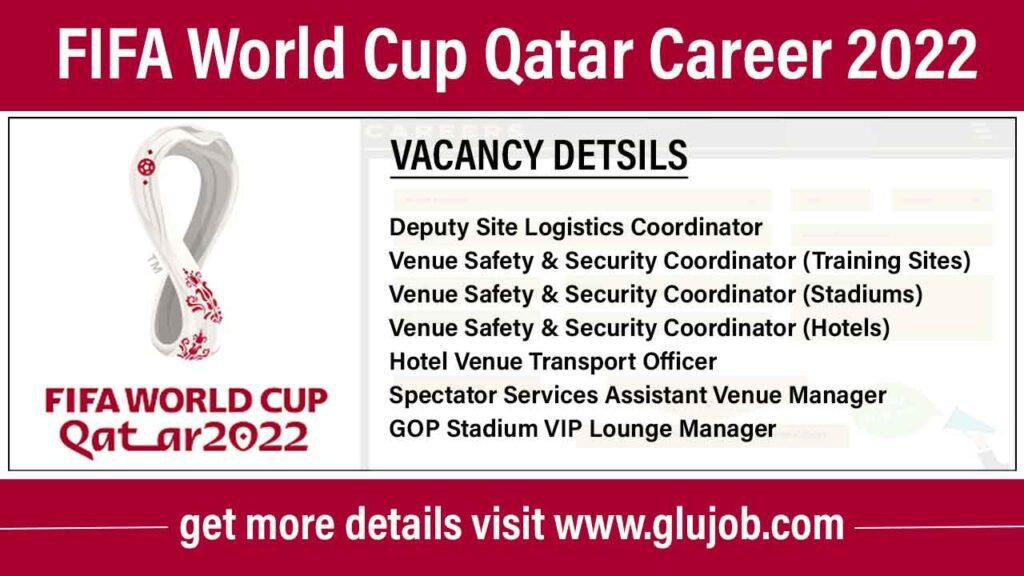 FIFA World Cup Qatar Career 2022 Fifa world Cup Team Announced Latest
