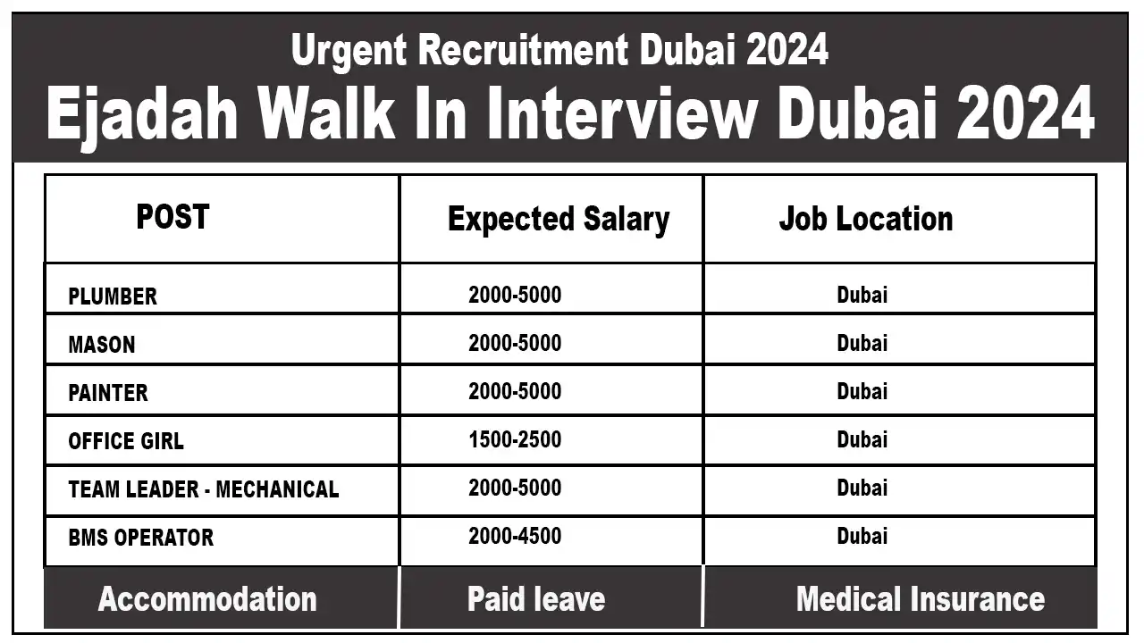 Ejadah Walk In Interview Dubai 2024