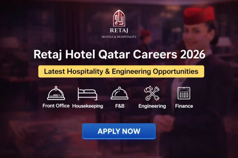 Retaj Hotel Qatar Careers 2026