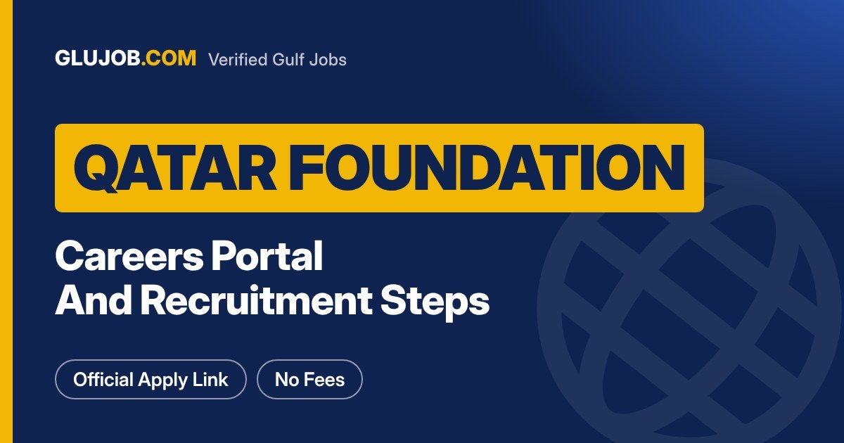 Qatar Foundation Careers And Recruitment Process
