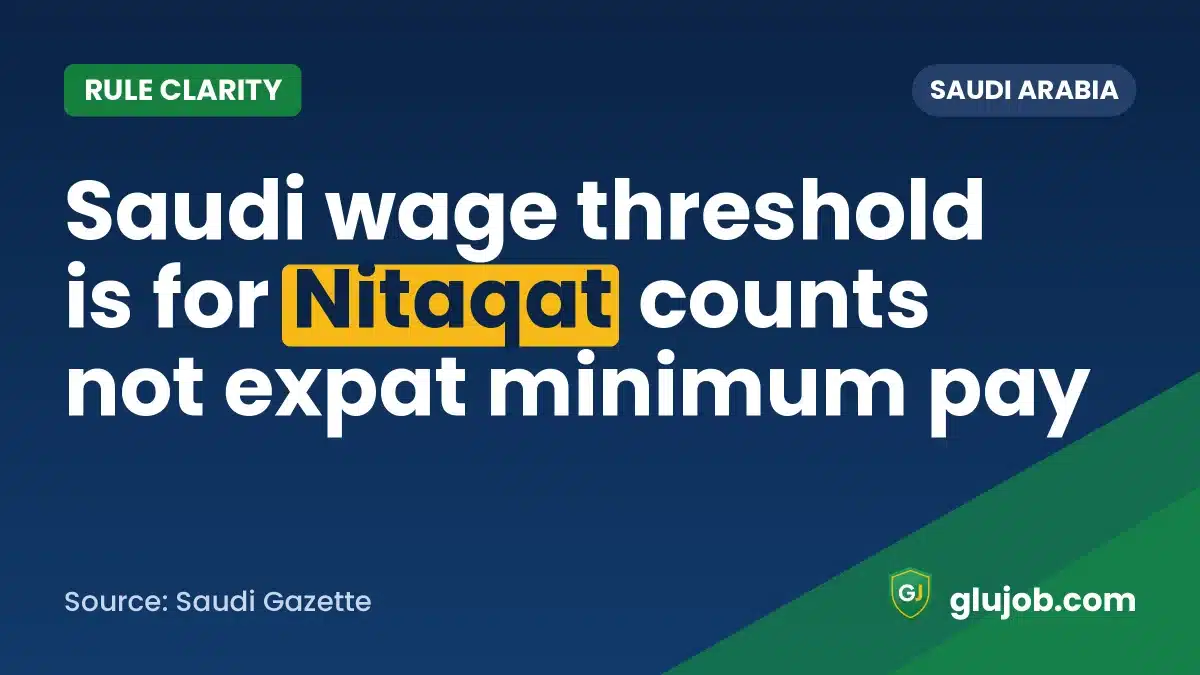 Saudi Nitaqat Wage Thresholds Are Not an Expat Minimum Wage